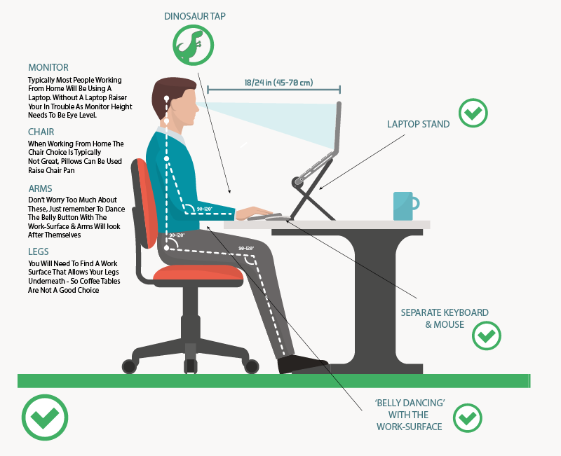 good work from home posture